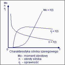 Rozmiar: 16136 bajtów